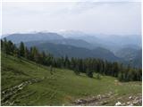 Globasnitz - Petzen (Kordeschkopf) (Peca (Kordeževa glava))